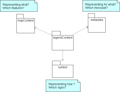 ../../_images/modele-legende-overview.png