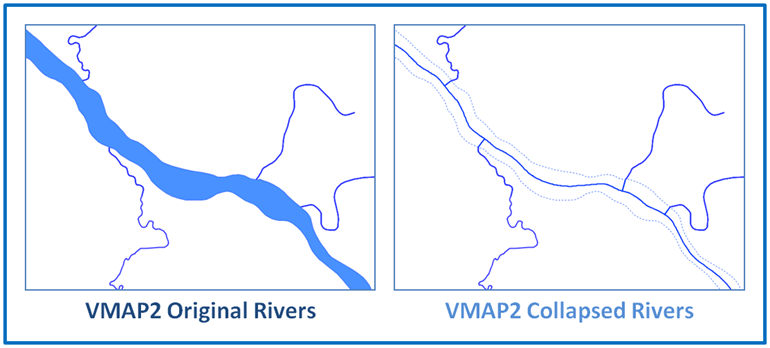 A river area spinalized