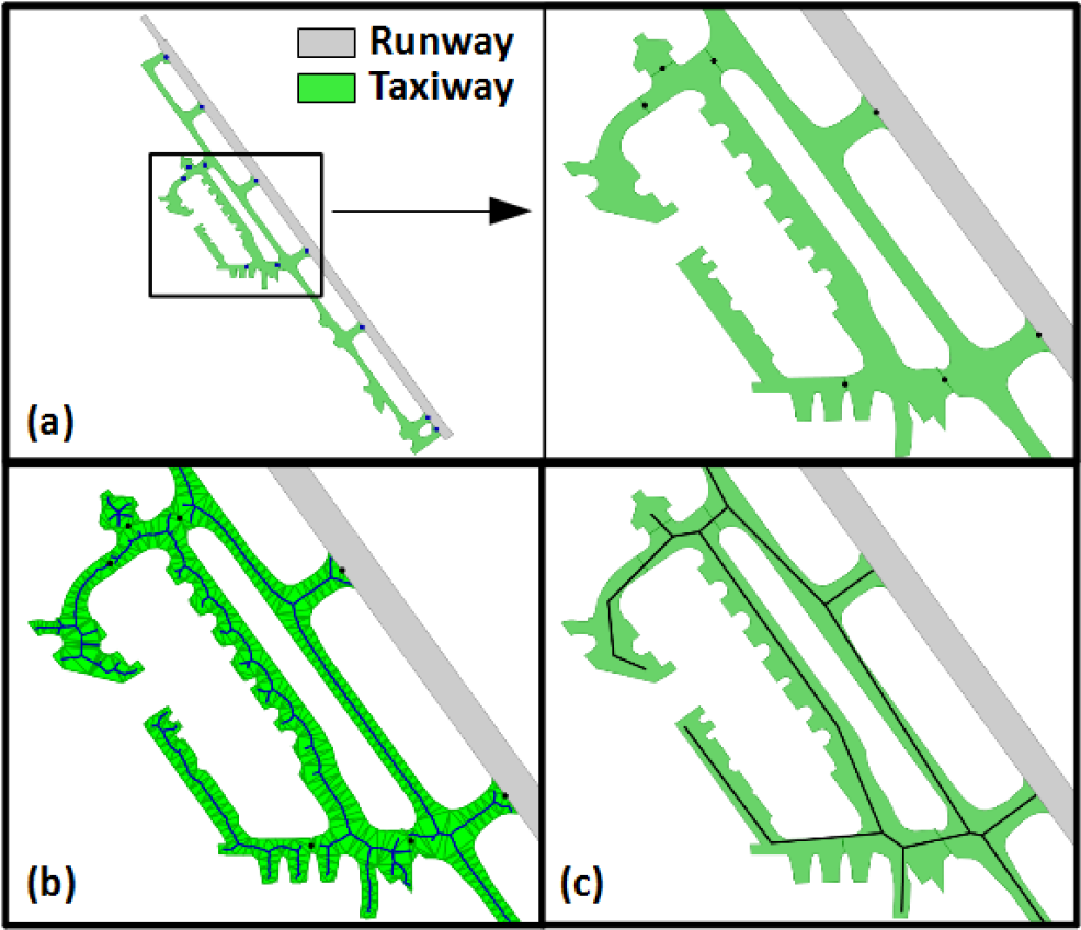 runway collapse