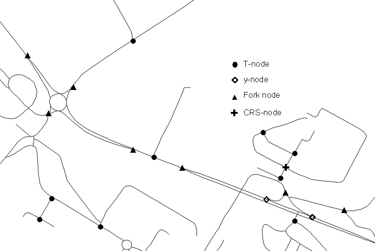 Description Of The Road Network Enrichment Algorithms Cartagen