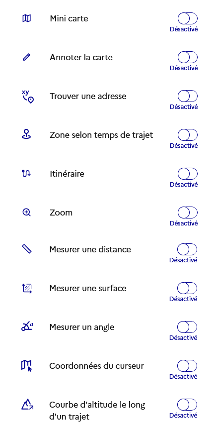 Image décrivant les outils personnalisables : mini carte, annoter la carte, trouver une adresse, zone selon temps de trajet, itinéraire, zoom, mesurer une distance, mesure une surface, mesurer un angle, coordonnées du curseur et profil altimétrique