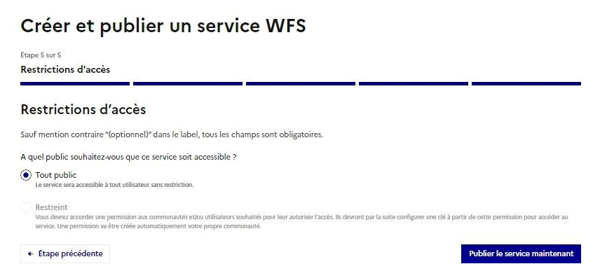 Restrictions d’accès