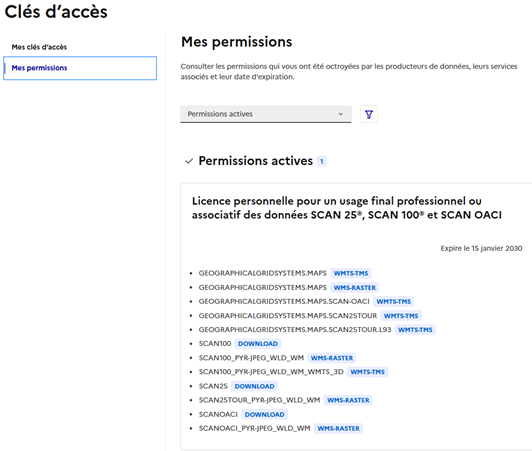 Permissions actives