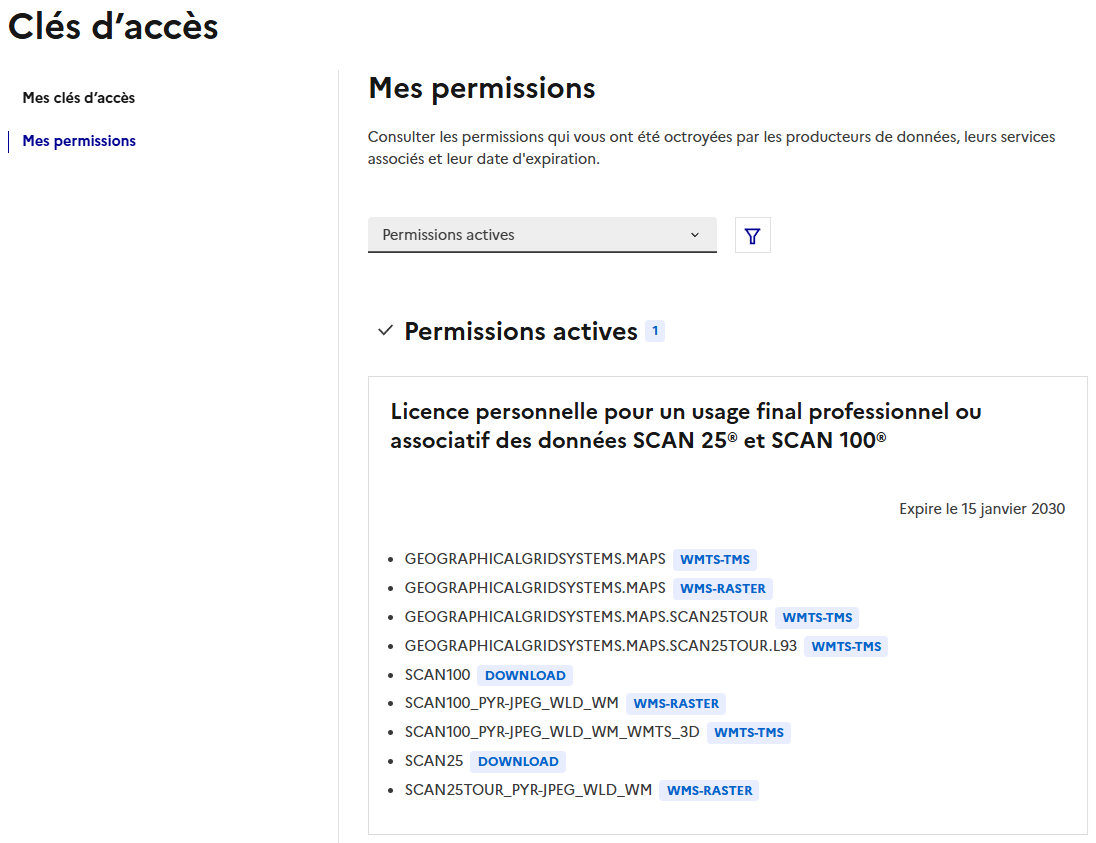 Permissions actives