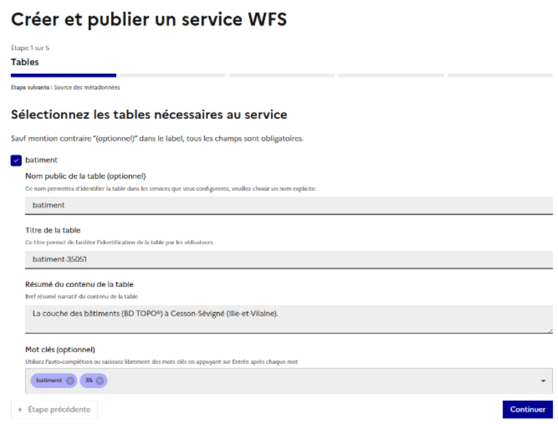 Créer et publier un service WFS