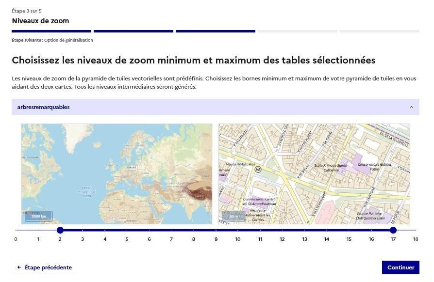 Choisir les niveaux de zoom